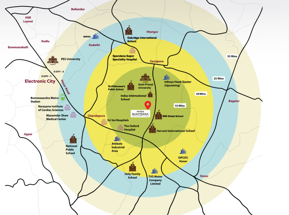 Right where you need to be - Location Connectivity